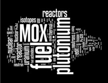 Mox Fuel Word Cloud On Black