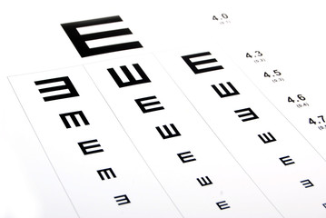 Poster - Eyechart