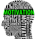 Motivation in your head
