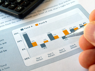 Fototapete - Male hand with pen on the investment chart with calculator