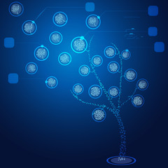 binary tree