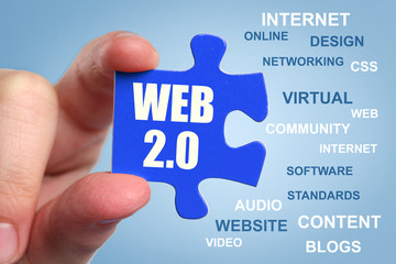 Wall Mural - web 2.0