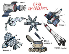 Different USSR Spacecrafts With Titles, Vector