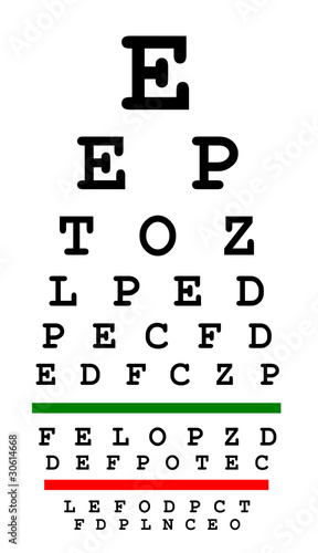 Plakat na papierze fotorealistycznym Wykres testu wzroku