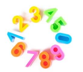 Bright numbers