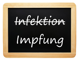 Wall Mural - Infektion / Impfung - Konzept Medizin - freigestellt