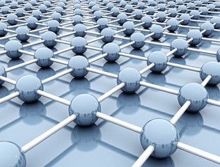 network structure