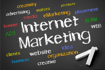 Poster - Internet Marketing