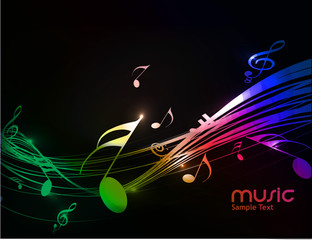 Poster - musical notes background