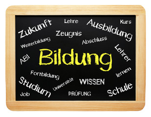 Poster - Bildung Schultafel mit Ideen