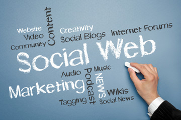 Poster - Social web