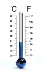 thermometer