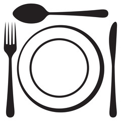 knife, fork, spoon and plate