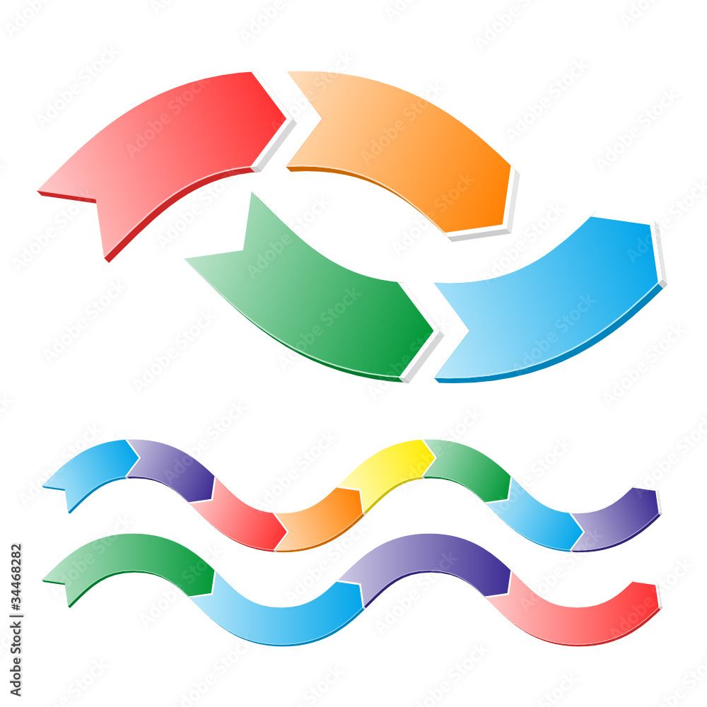 Stages of chart in arrows