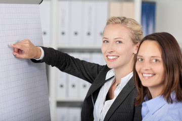 Canvas Print - zwei frauen stehen vor einem flipchart