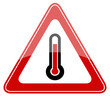 High temperature warning sign