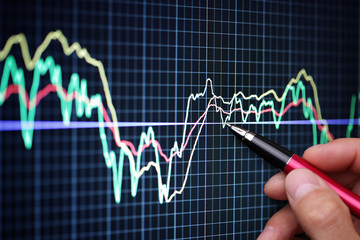 Market analyze on lcd screen