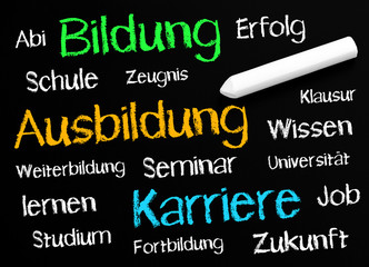 Poster - Bildung Ausbildung Karriere