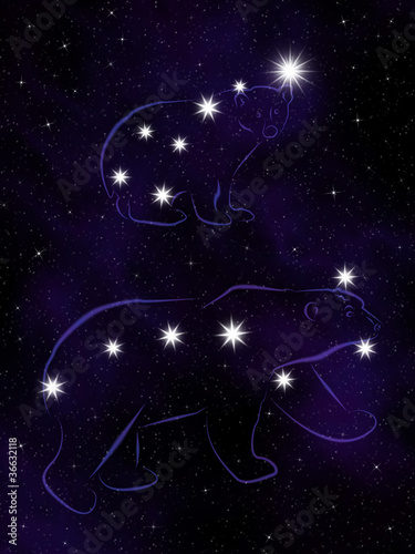 Board z aluminiowym obramowaniem Wielki niedźwiedź (ursa major) i mały niedźwiedź (ursa minor)