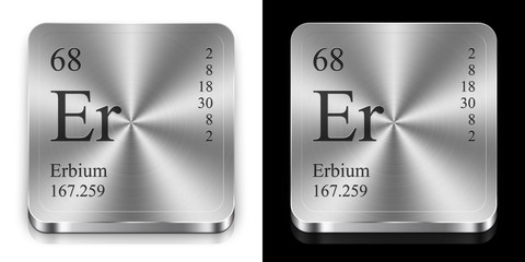 Erbium, two metal web buttons