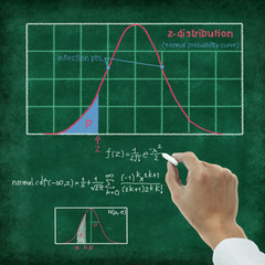Hand writing maths formula ,Math Tables ,z-distribution