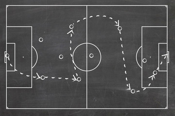 strategy or tactic plan of football or soccer