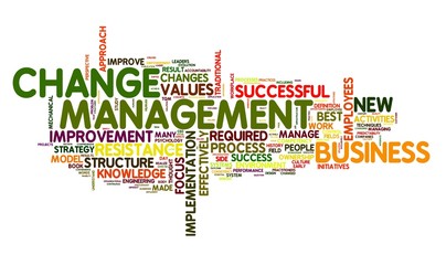 Wall Mural - Change management in word tag cloud on white