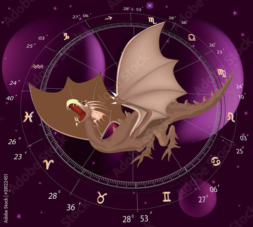 Obraz na płótnie canvas dwuczęściowy "dyptyk" Znaki zodiaku. 