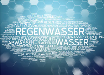 Poster - Regenwasser