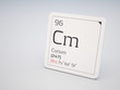 Curium - element of the periodic table