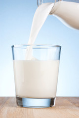 Wall Mural - Pouring milk from a bottle into a glass on a blue background