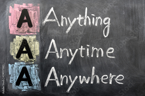 Fotografie, Obraz Acronym of AAA - anything, anytime, anywhere