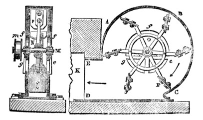 Poster - Ventilator, vintage engraving.