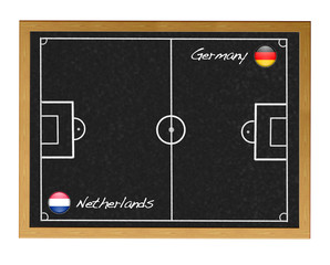 Netherlands-Germany.