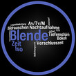 Blende Zeit Iso Wordcloud