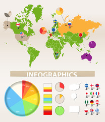 Poster - Infographics. Earth map and different chart