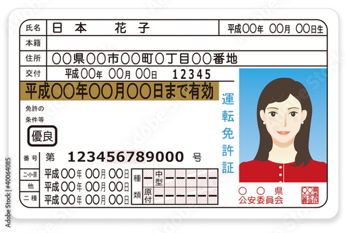 日本の運転免許証 ゴールド Stock Vector Adobe Stock