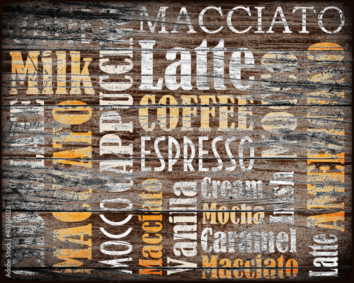 Board z aluminiowym obramowaniem Tło cooffe