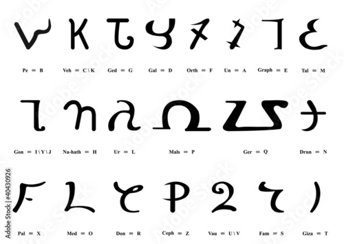 Board z aluminiowym obramowaniem Enochiański alfabet (małe litery)