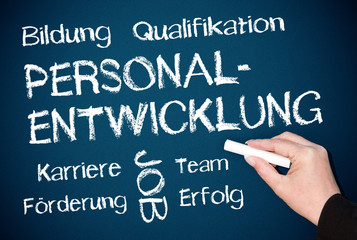 Poster - Personalentwicklung