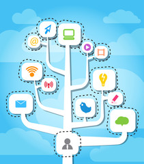 Aufkleber - Modern social media abstract scheme