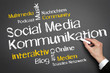 © Coloures-Pic - Social Media Kommunikation