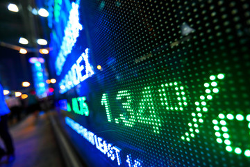 stock market price display abstract