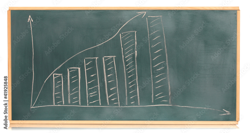 Growth chart is drawn on blackboard isolated on white
