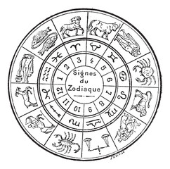 Wall Mural - signs of the zodiac, vintage engraving.