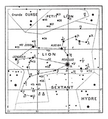 leo constellation, vintage engraving