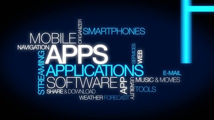 Wall Mural - mobile apps software application tag cloud animation