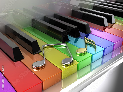 Naklejka na szybę The rainbow piano