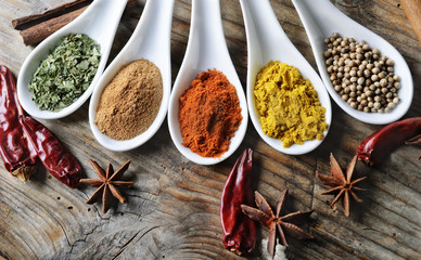 Wall Mural - Spices