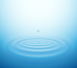 Water drop